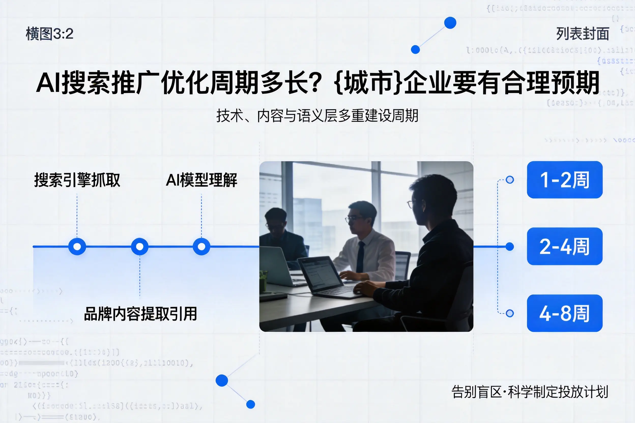 AI搜索推广优化周期多长？伊犁企业要有合理预期