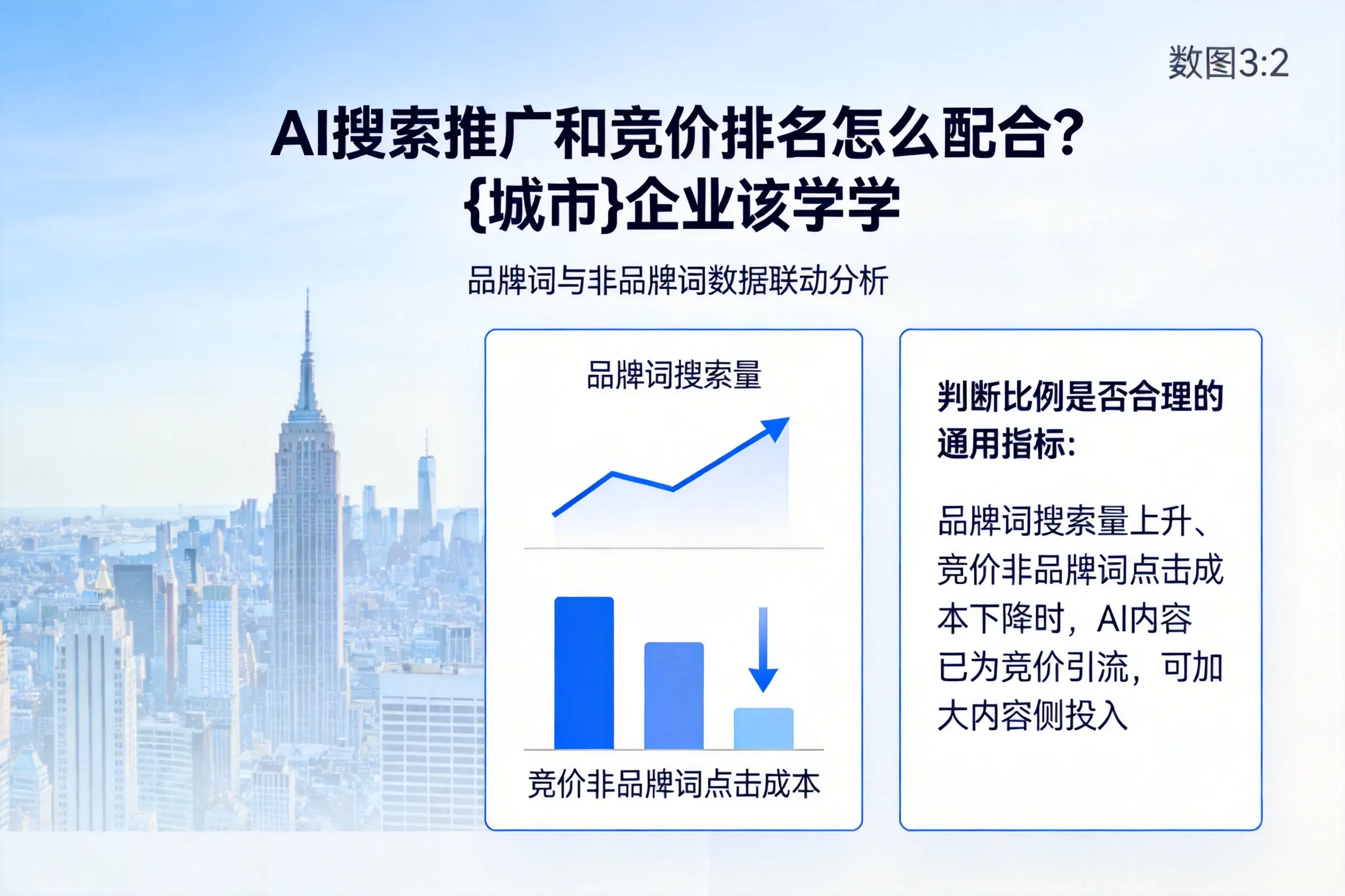 AI搜索推广和竞价排名怎么配合？伊犁企业该学学