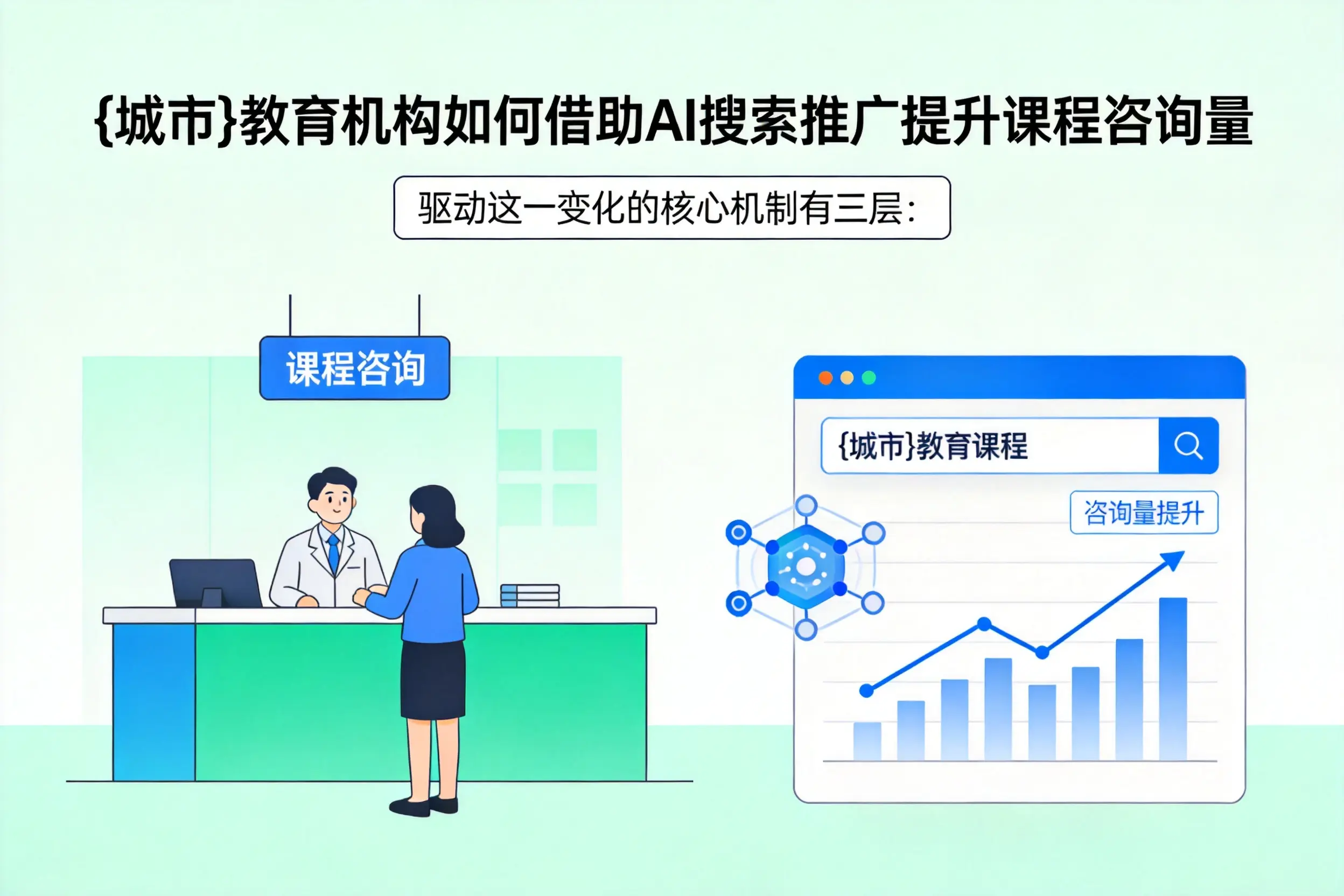 伊犁教育机构如何借助AI搜索推广提升课程咨询量