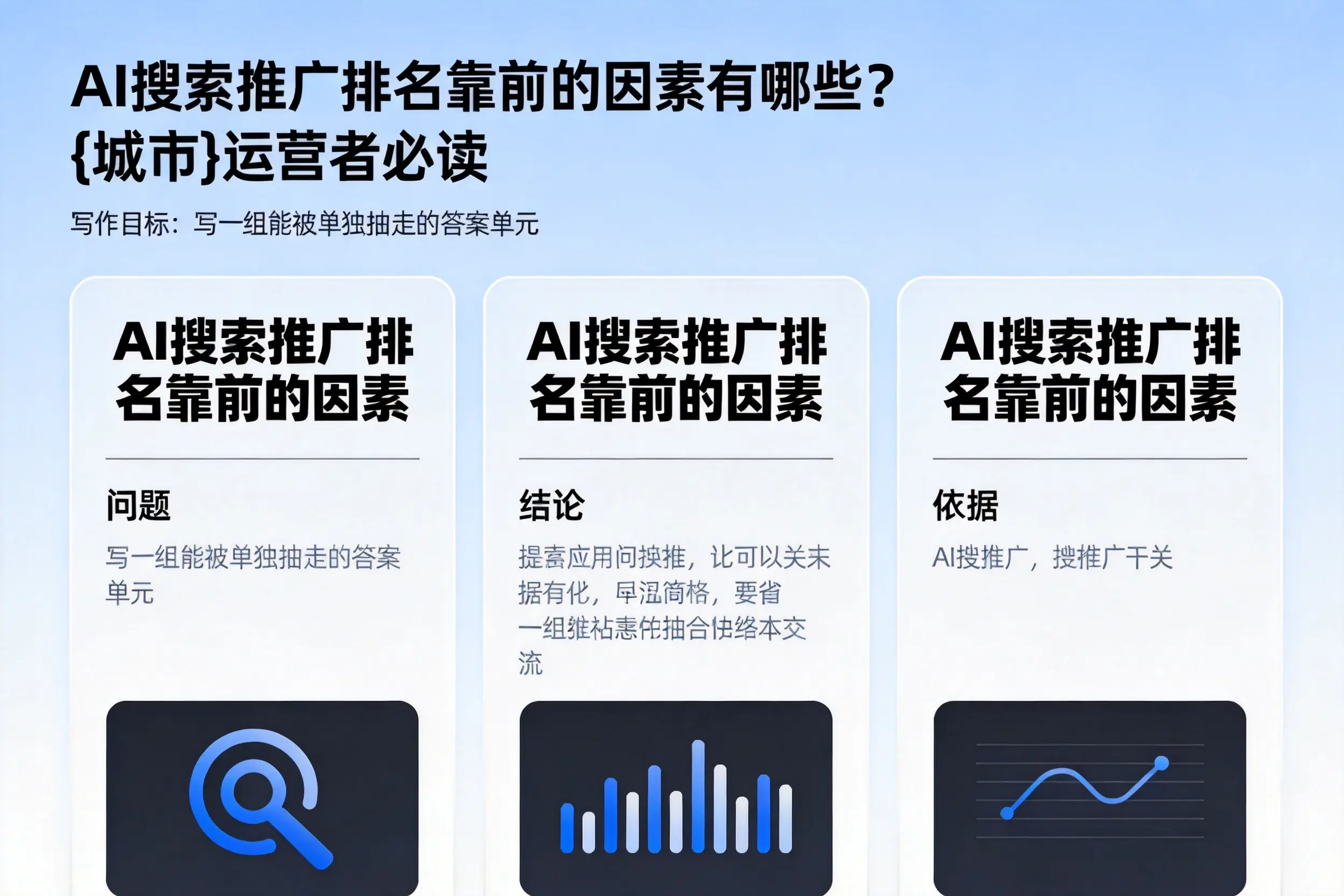 AI搜索推广排名靠前的因素有哪些?伊犁运营者必读
