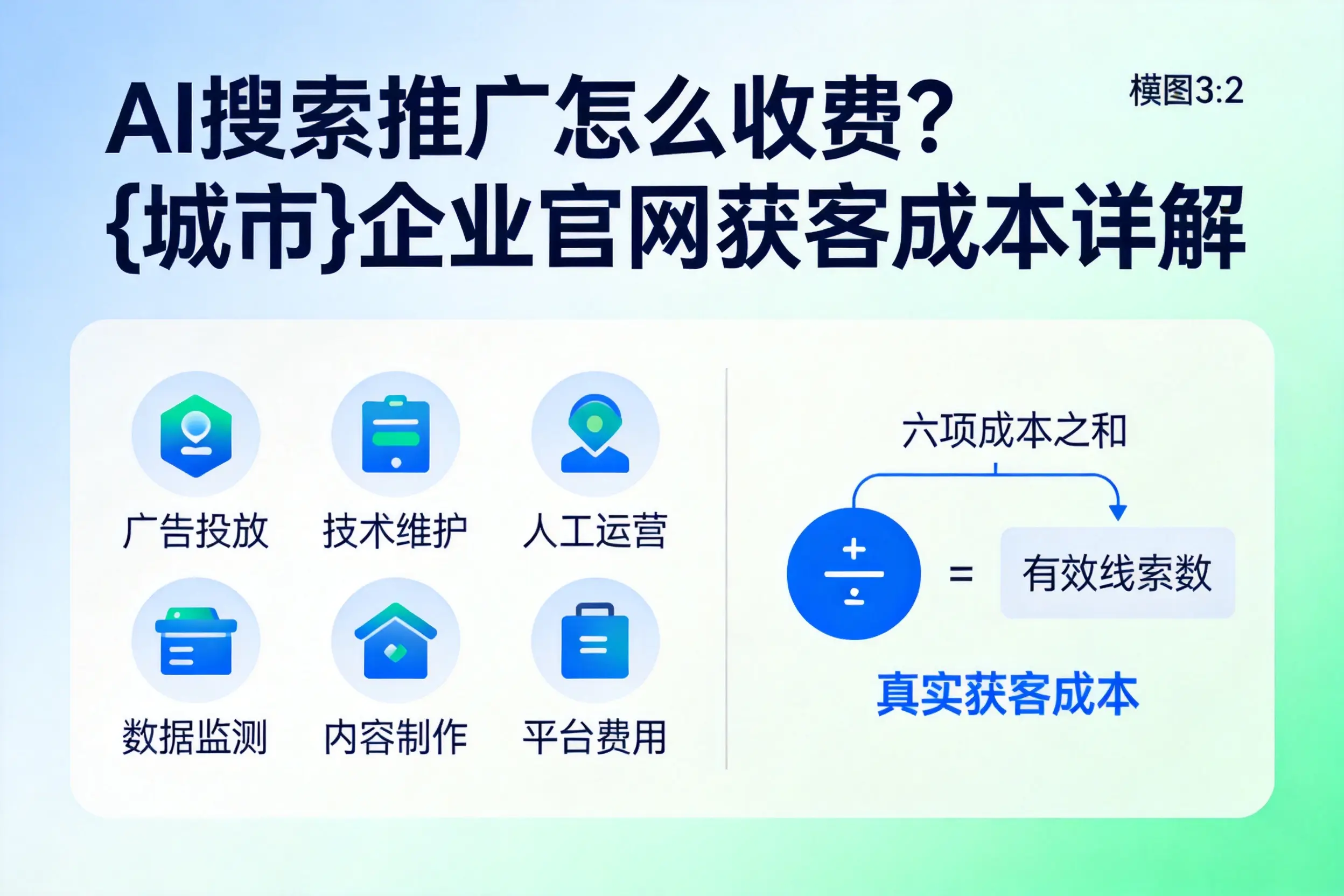 AI搜索推广怎么收费？伊犁企业官网获客成本详解