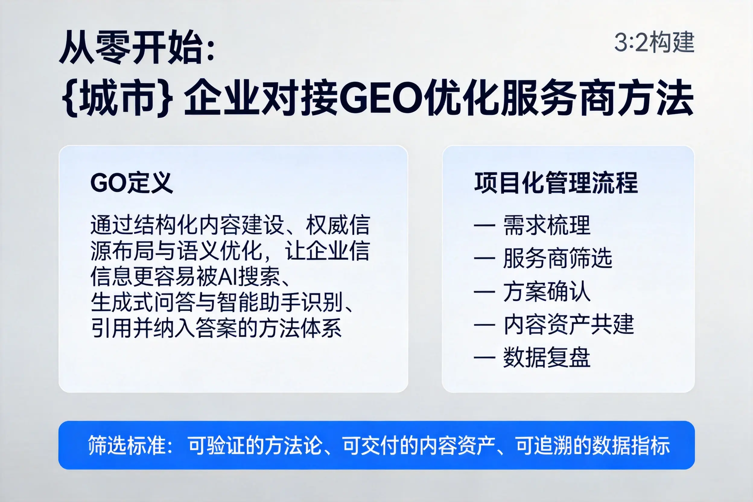 从零开始：伊犁企业对接GEO优化服务商方法