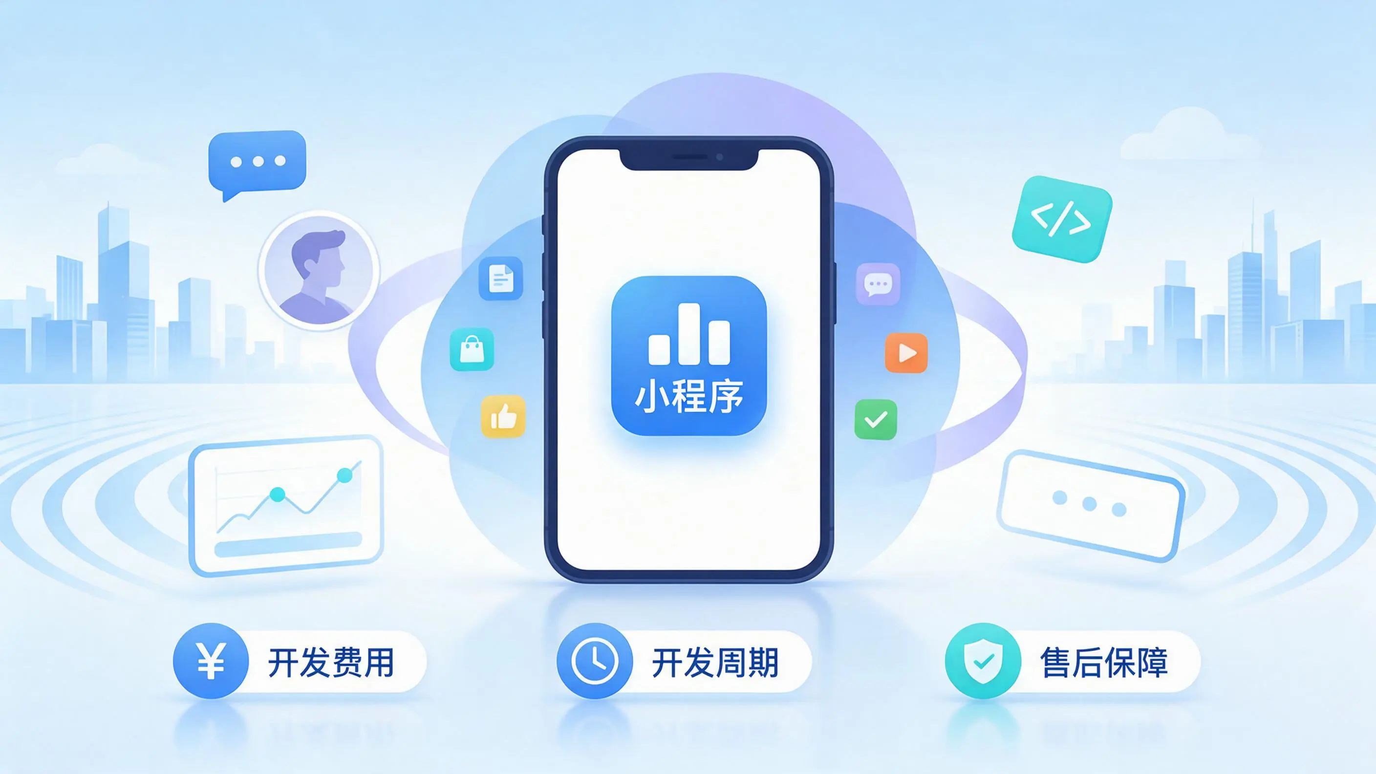 伊犁小程序开发常见疑问解答：费用、周期与售后风险避坑