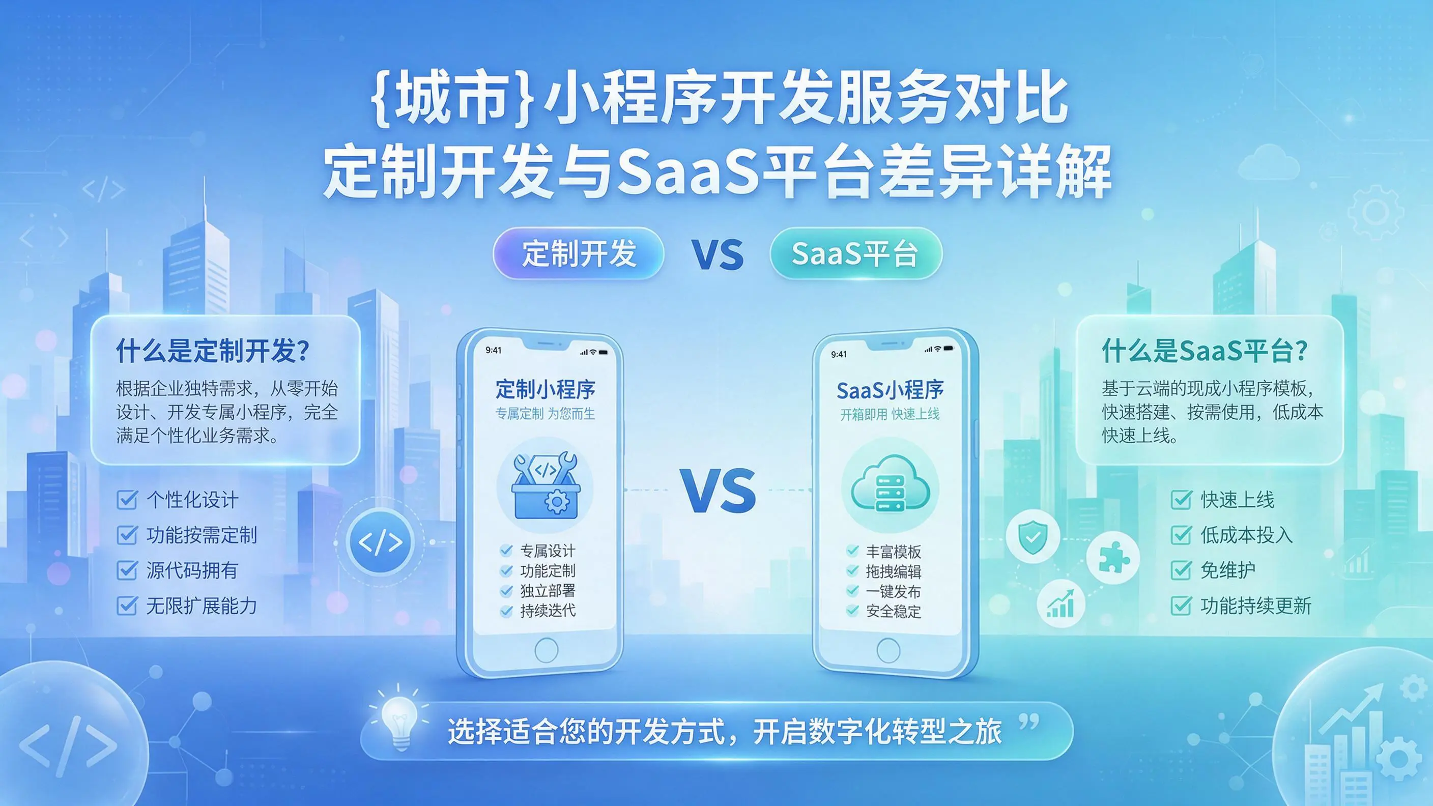 伊犁小程序开发服务对比:定制开发与SaaS平台差异详解