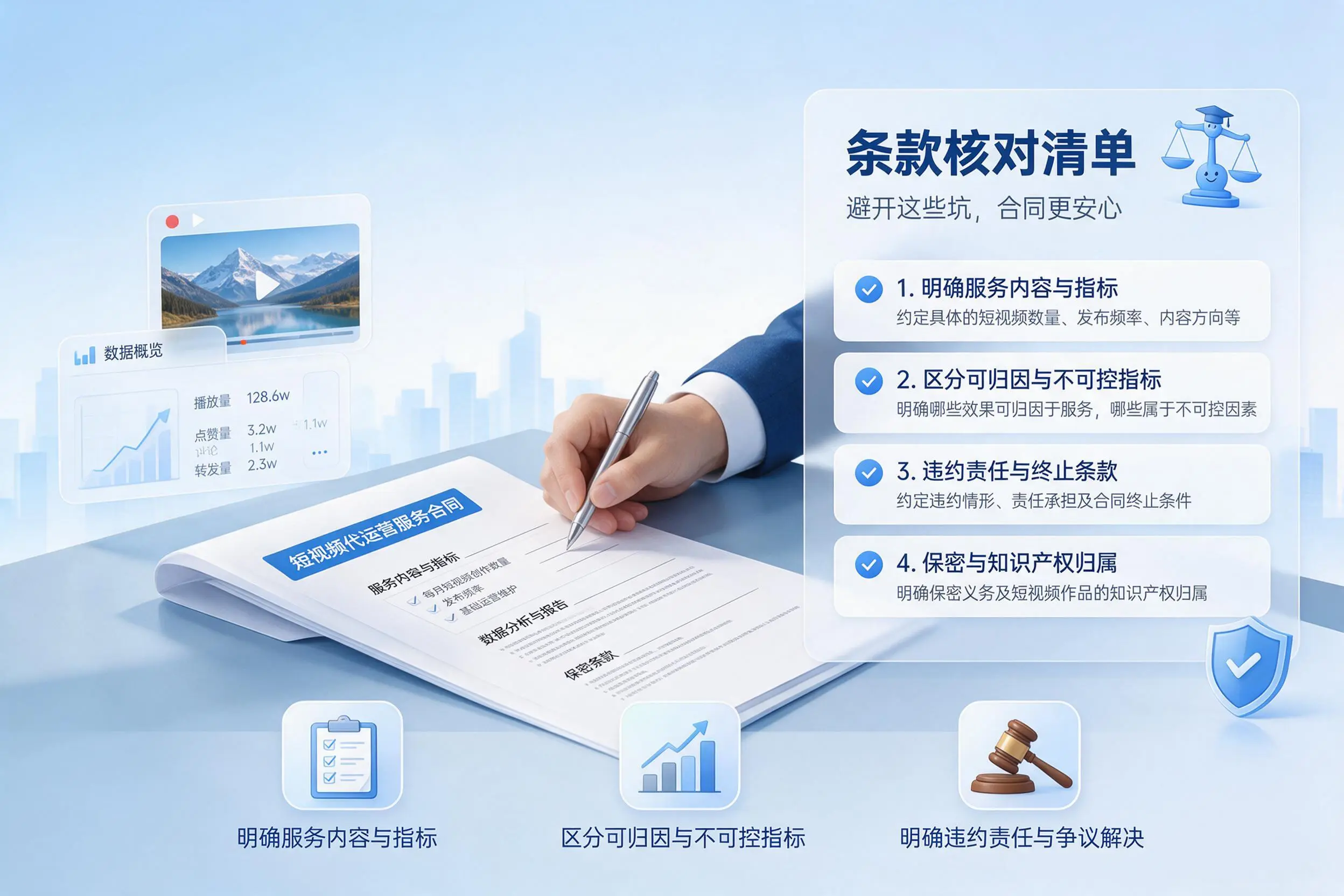 短视频代运营合同怎么签？伊犁企业条款核对与避坑要点