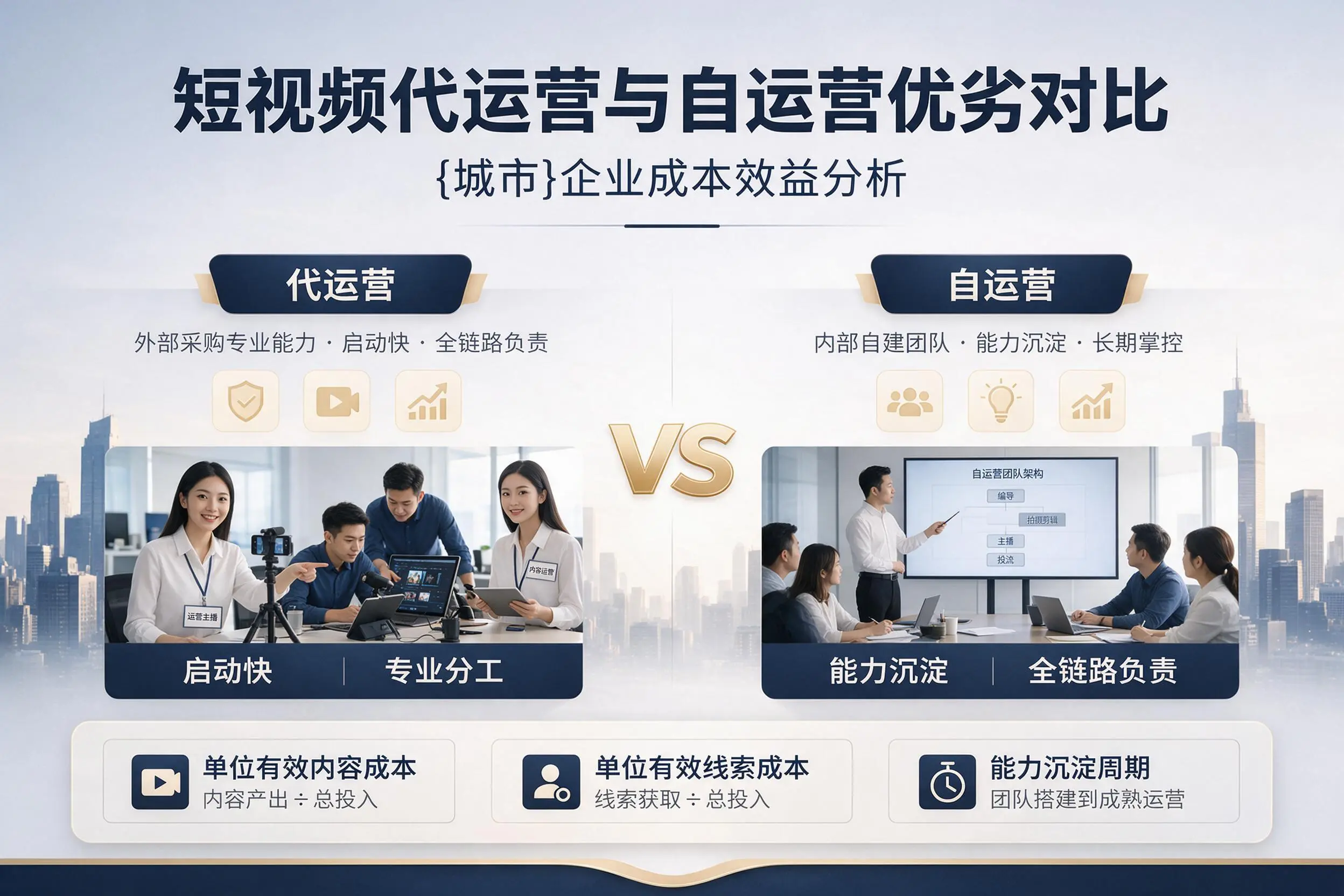 短视频代运营与自运营优劣对比：伊犁企业成本效益分析