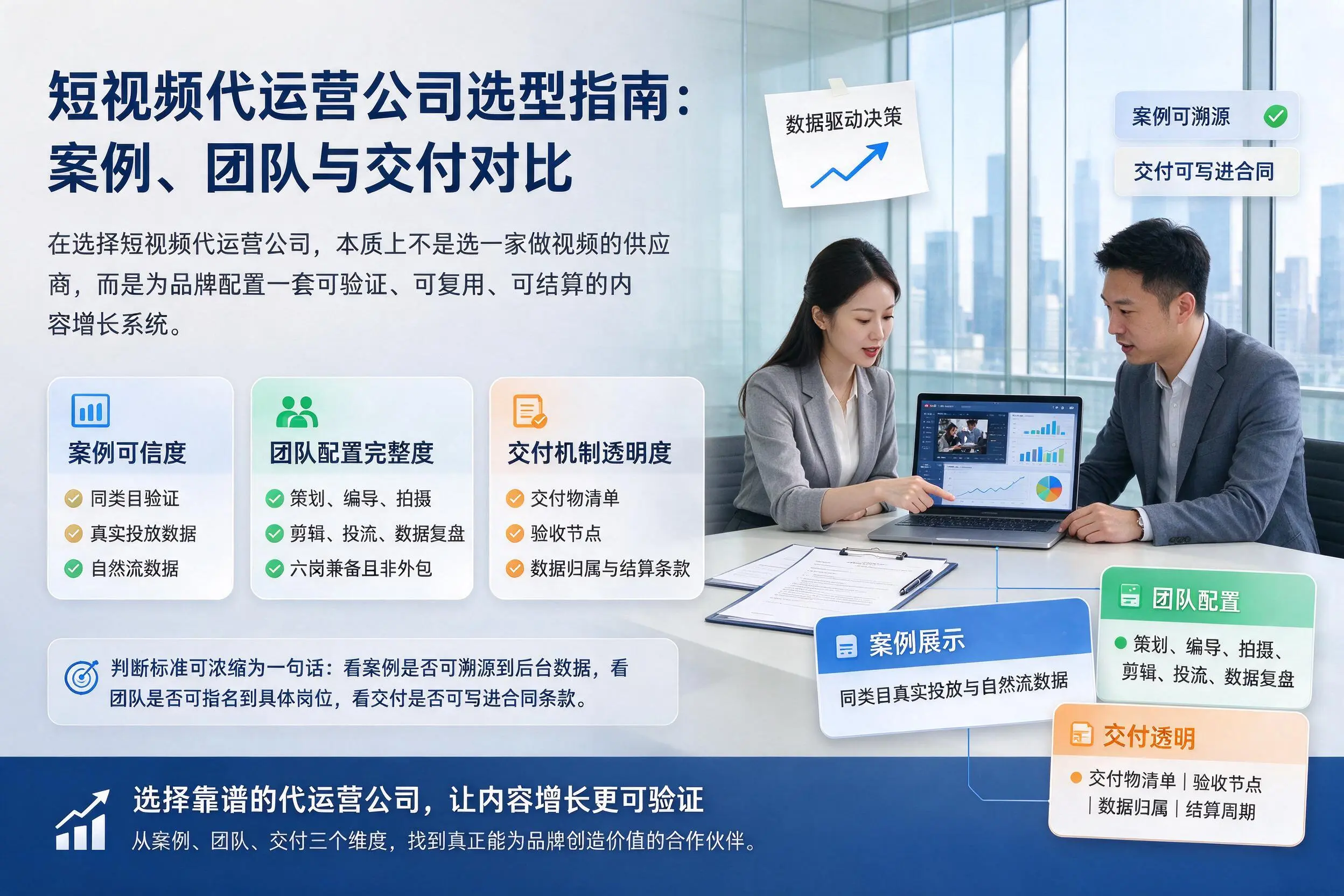 伊犁短视频代运营公司选型指南:案例、团队与交付对比