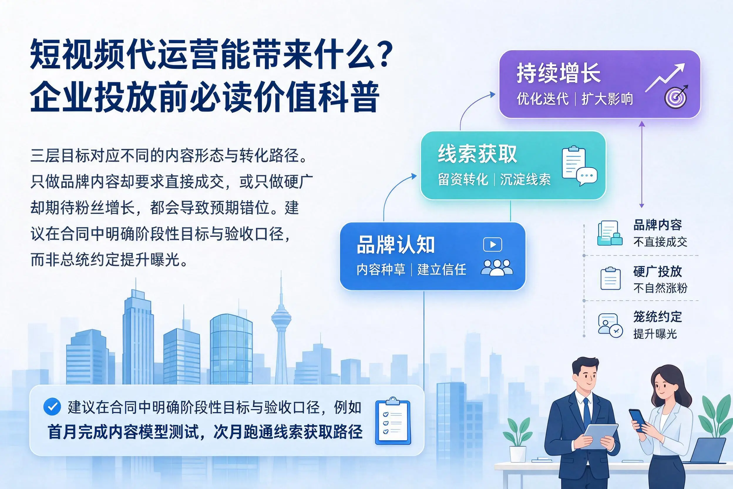 短视频代运营能带来什么？伊犁企业投放前必读价值科普