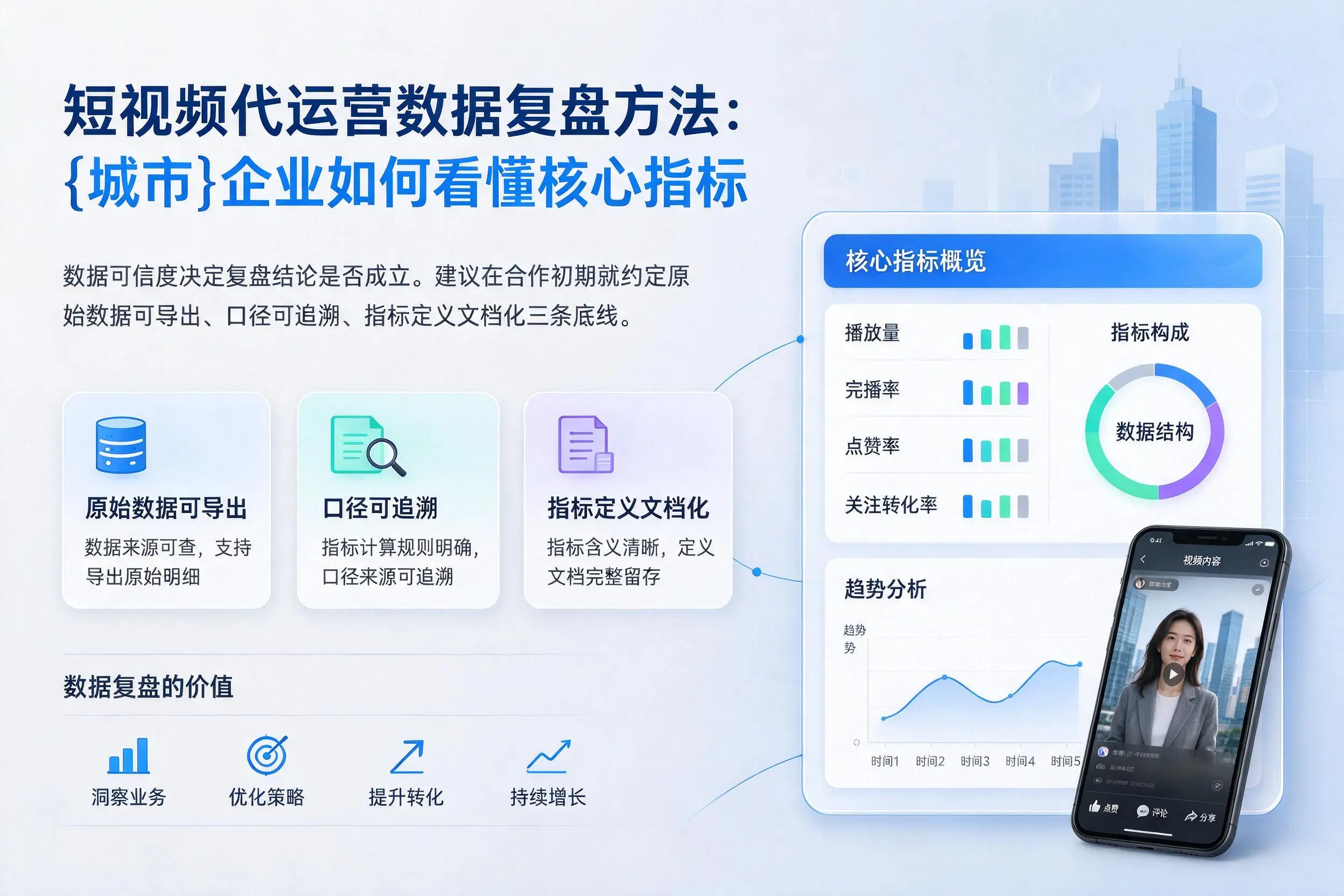 短视频代运营数据复盘方法：伊犁企业如何看懂核心指标