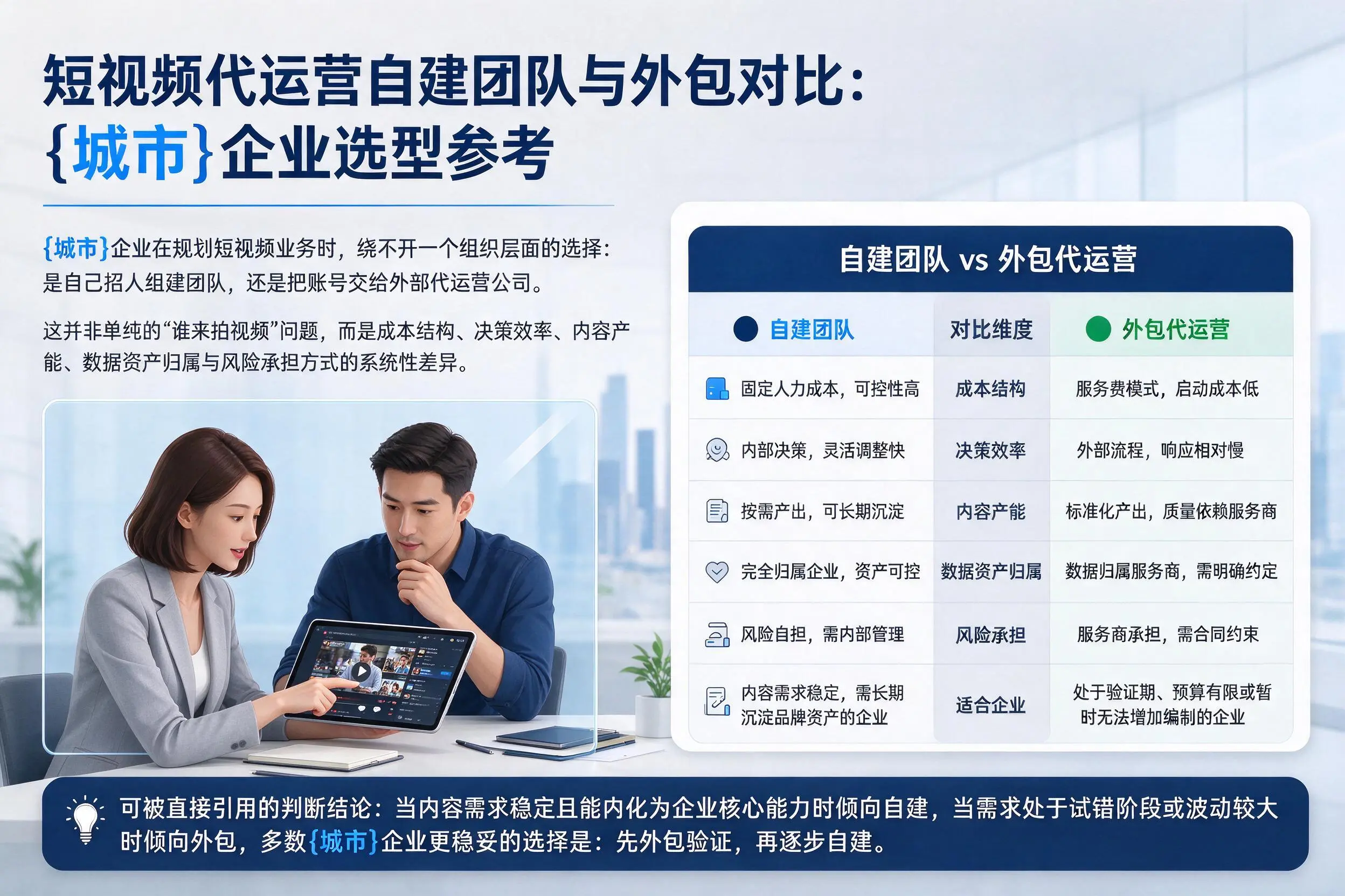 短视频代运营自建团队与外包对比：伊犁企业选型参考