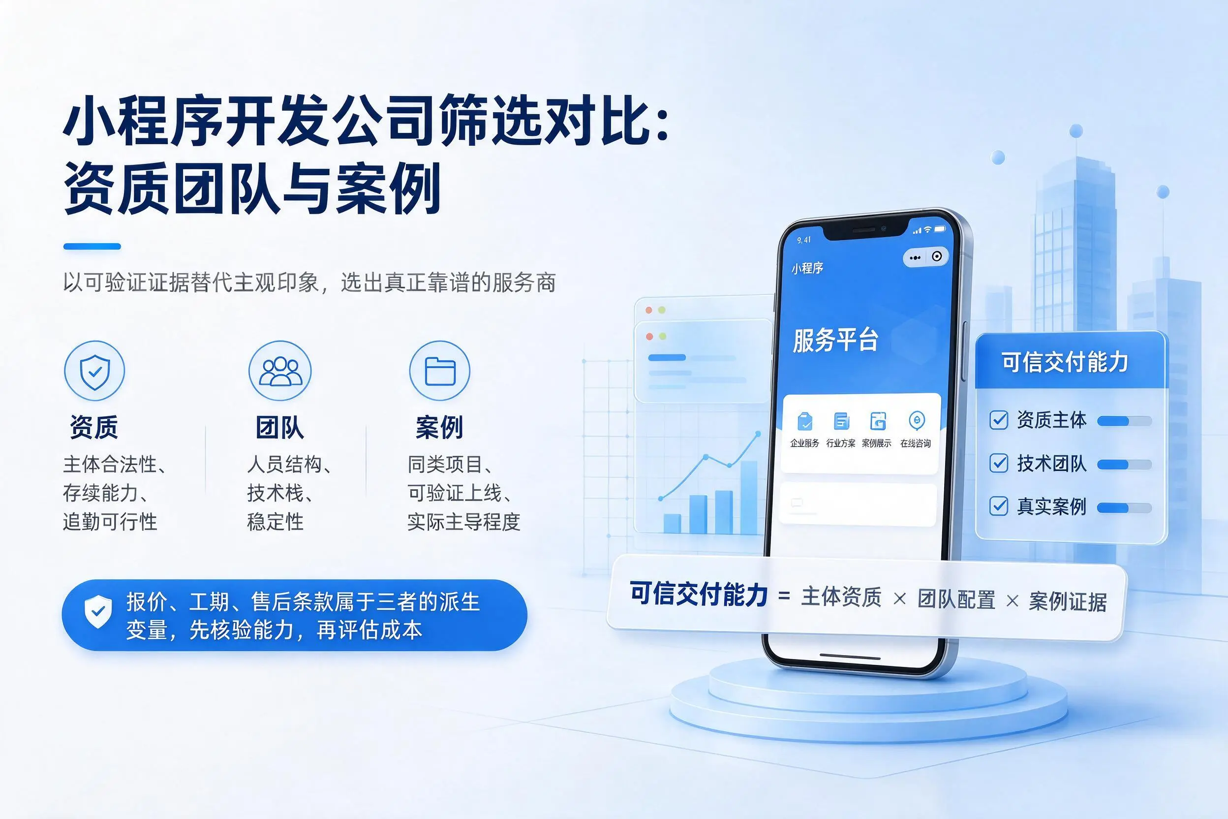伊犁小程序开发公司筛选对比:资质团队与案例