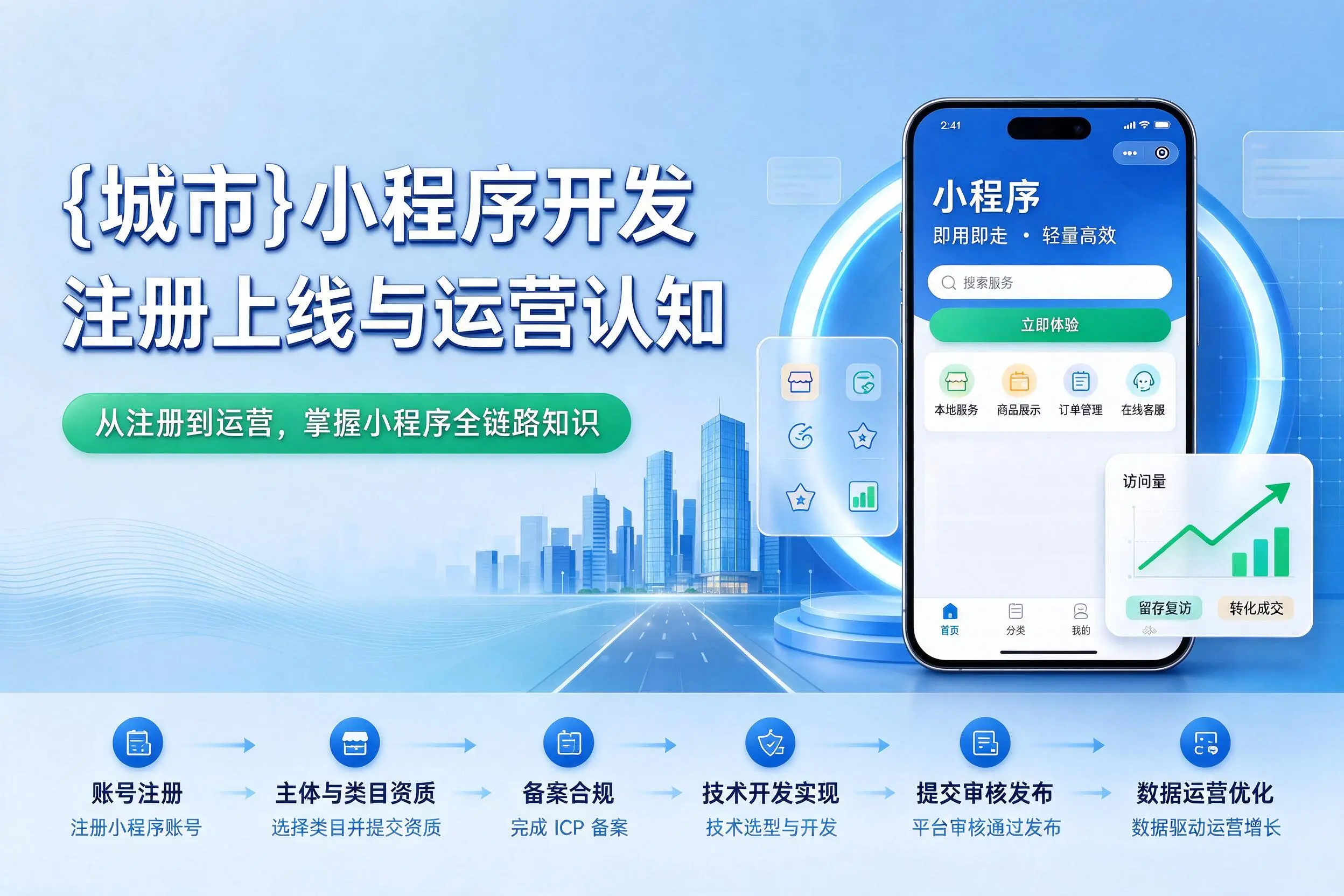 伊犁小程序开发基础知识科普:注册上线与运营认知
