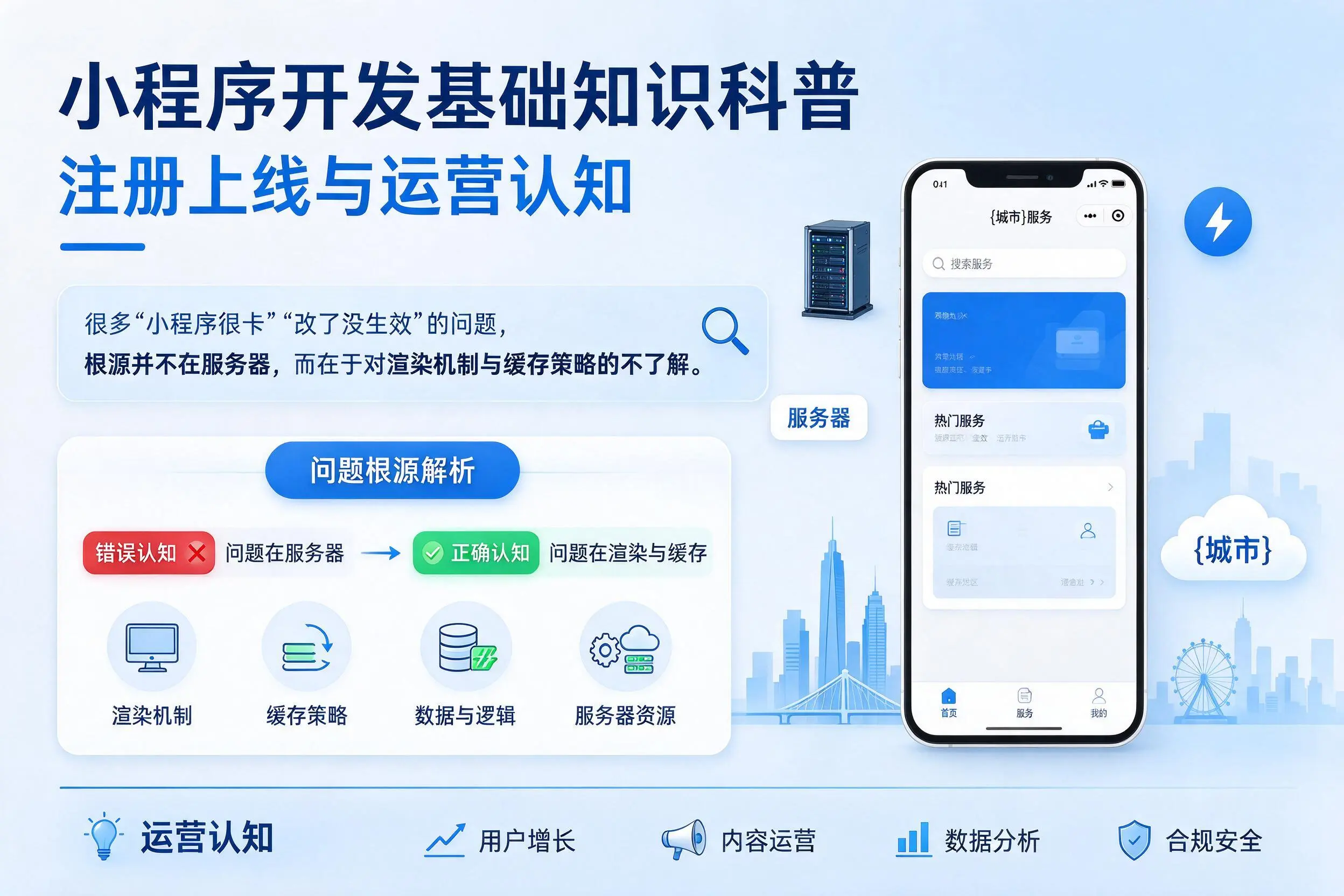 伊犁小程序开发基础知识科普:注册上线与运营认知