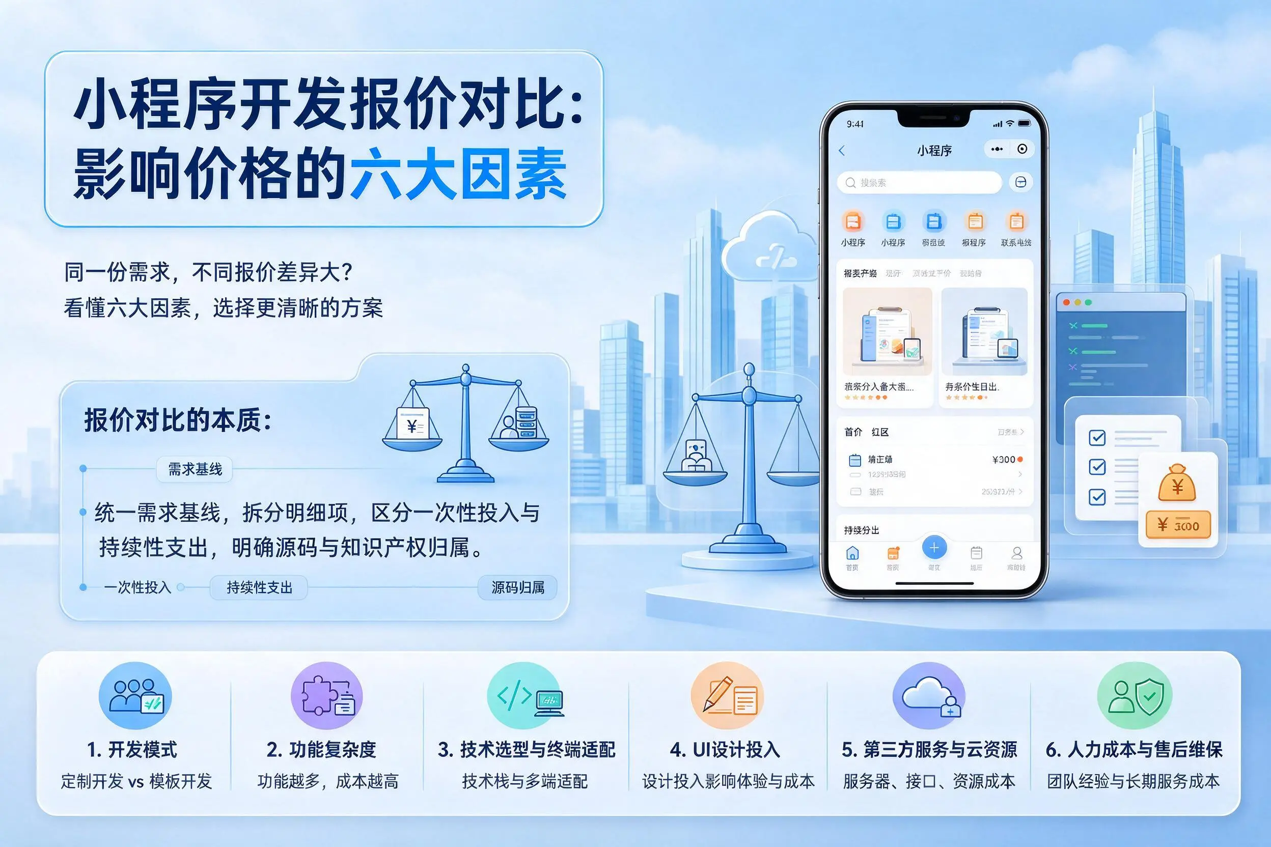 伊犁小程序开发报价对比：影响价格的六大因素