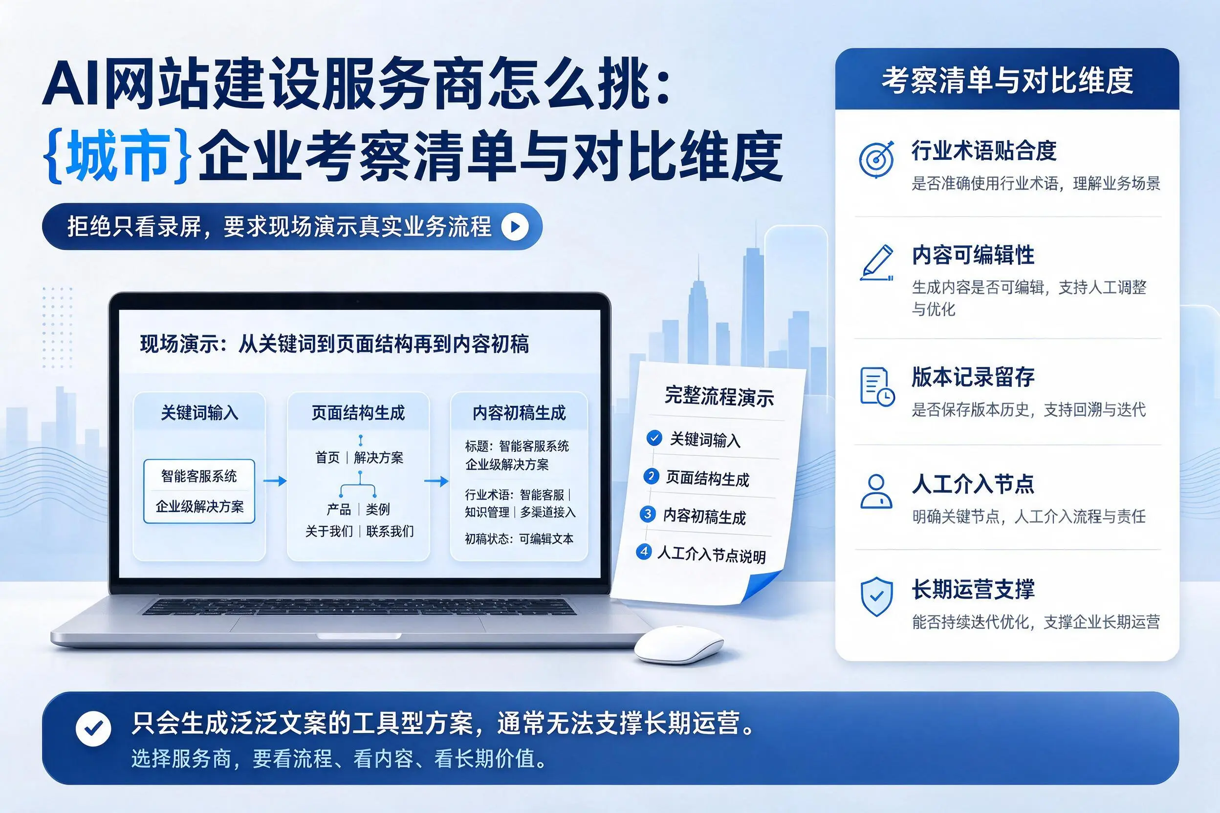 AI网站建设服务商怎么挑：伊犁企业考察清单与对比维度