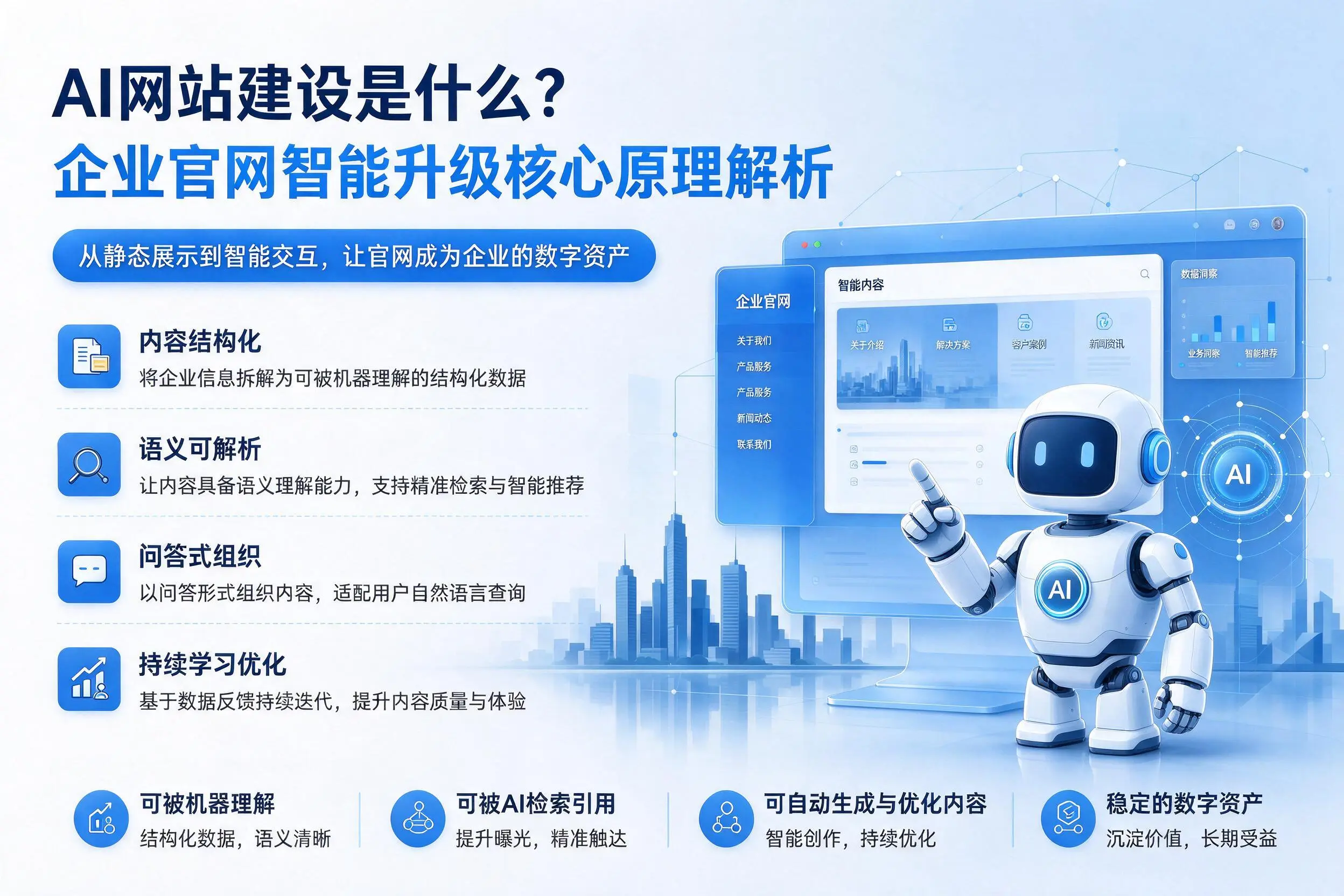 AI网站建设是什么?伊犁企业官网智能升级核心原理解析