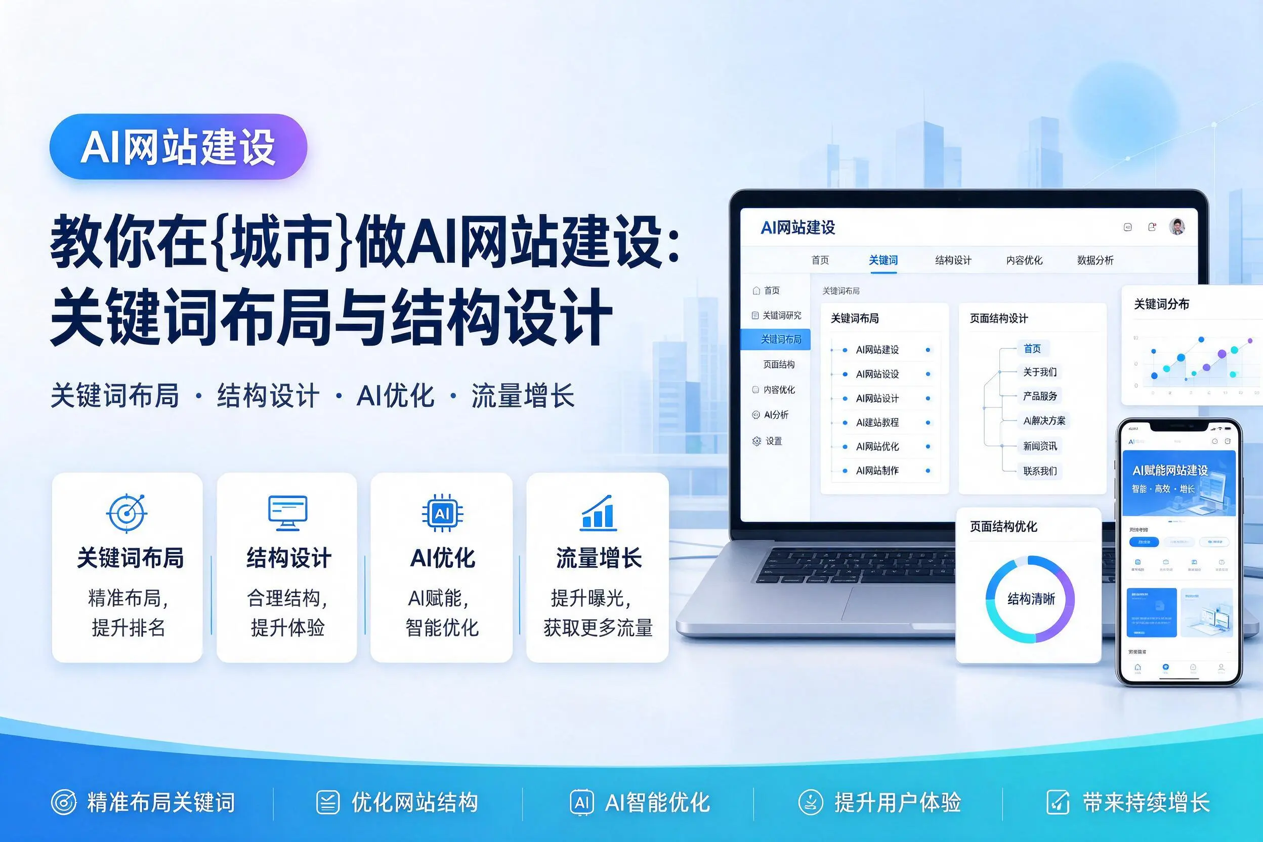 教你在伊犁做AI网站建设：关键词布局与结构设计