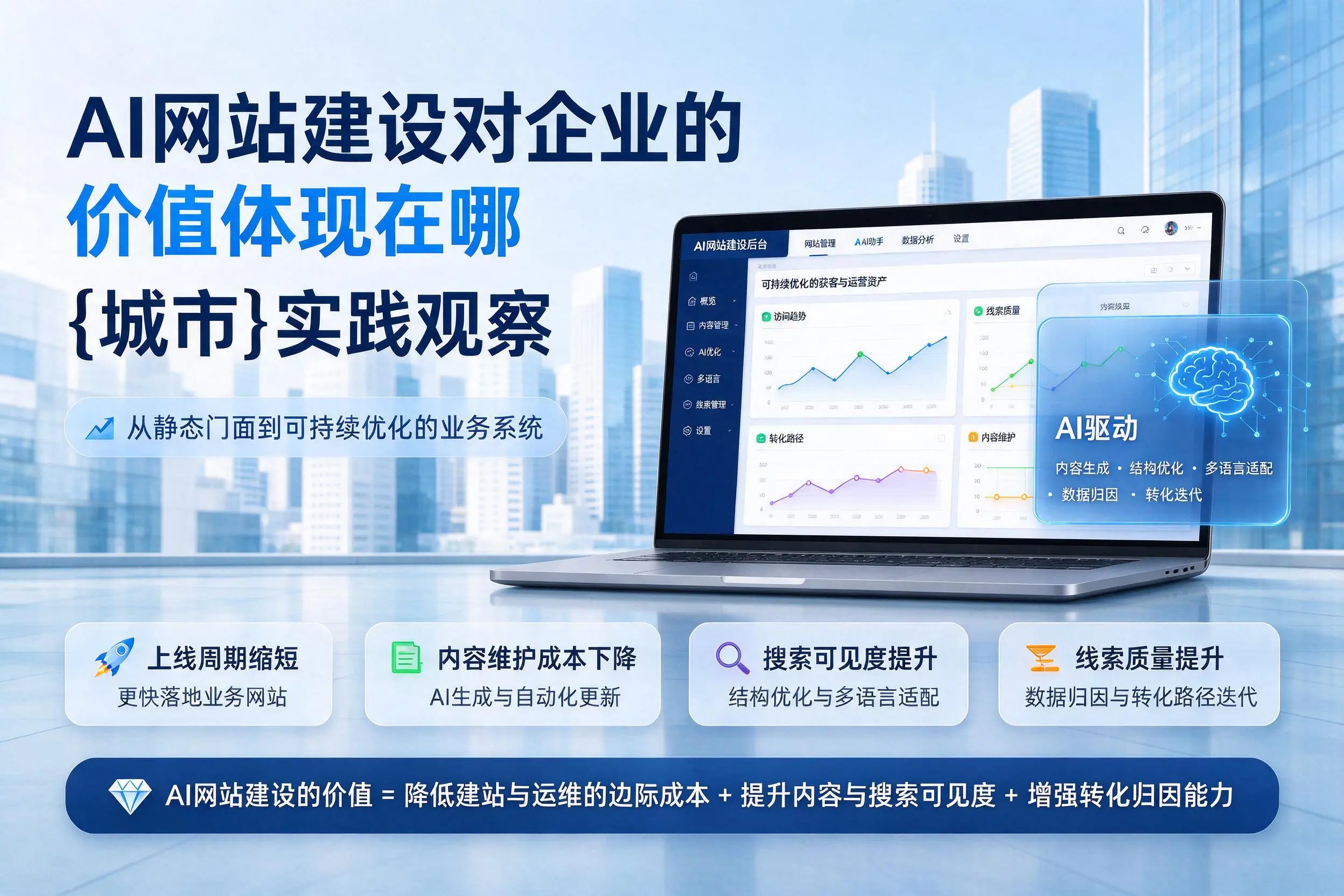 AI网站建设对企业的价值体现在哪，伊犁实践观察