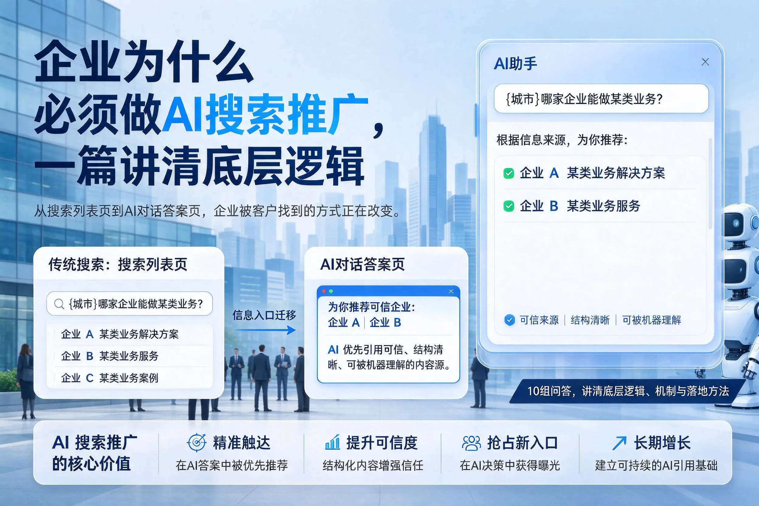 伊犁企业为什么必须做AI搜索推广，一篇讲清底层逻辑